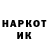 Дистиллят ТГК концентрат Alla Plahtiy